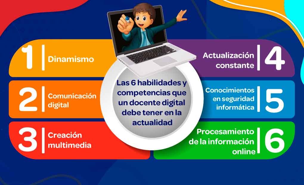 Descripción de la imagen